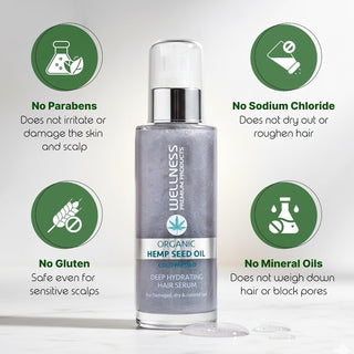 Wellness Deep Hydrating Hair Serum | Heat Protectant & Shine 100ml