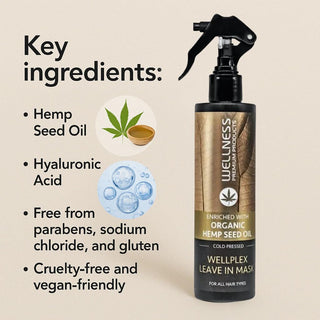 Wellness WELLPLEX Bond Repair Leave-In Spray | Heat Protectant 250ml