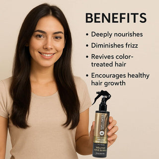 Wellness WELLPLEX Bond Repair Leave-In Spray | Heat Protectant 250ml