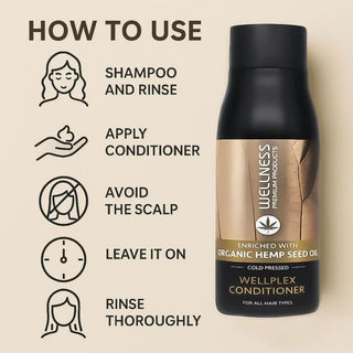 Wellness WELLPLEX Bond Repair Conditioner | Damaged & Color-Treated Hair 500ml
