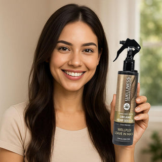 Wellness WELLPLEX Bond Repair Leave-In Spray | Heat Protectant 250ml