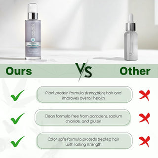 Wellness Deep Hydrating Hair Serum | Heat Protectant & Shine 100ml