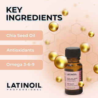 Latinoil Chia Hair Treatment – Travel Pack • 6 × 12 ml (0.4 fl oz each)