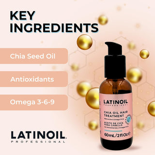 Latinoil Chia Hair Treatment – Personal Size • 60 ml (2 fl oz)