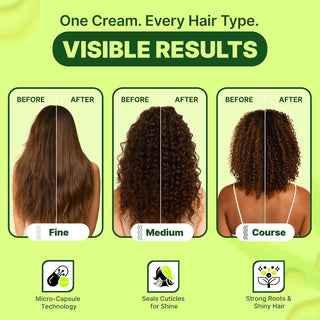 Wellness Intensive Hydrating Hair Cream | Anti-Frizz Leave-In